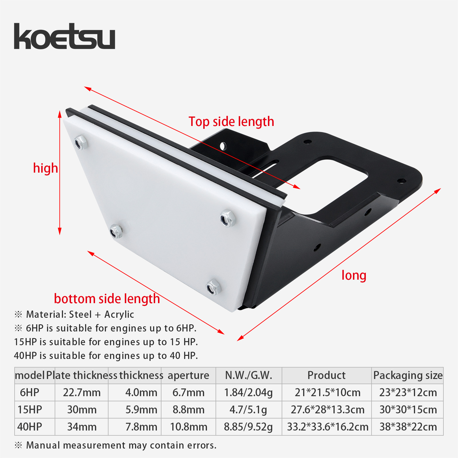 KOETSU motor mounting bracket, - огляд і ціна Fishing Kayak Storage Bag