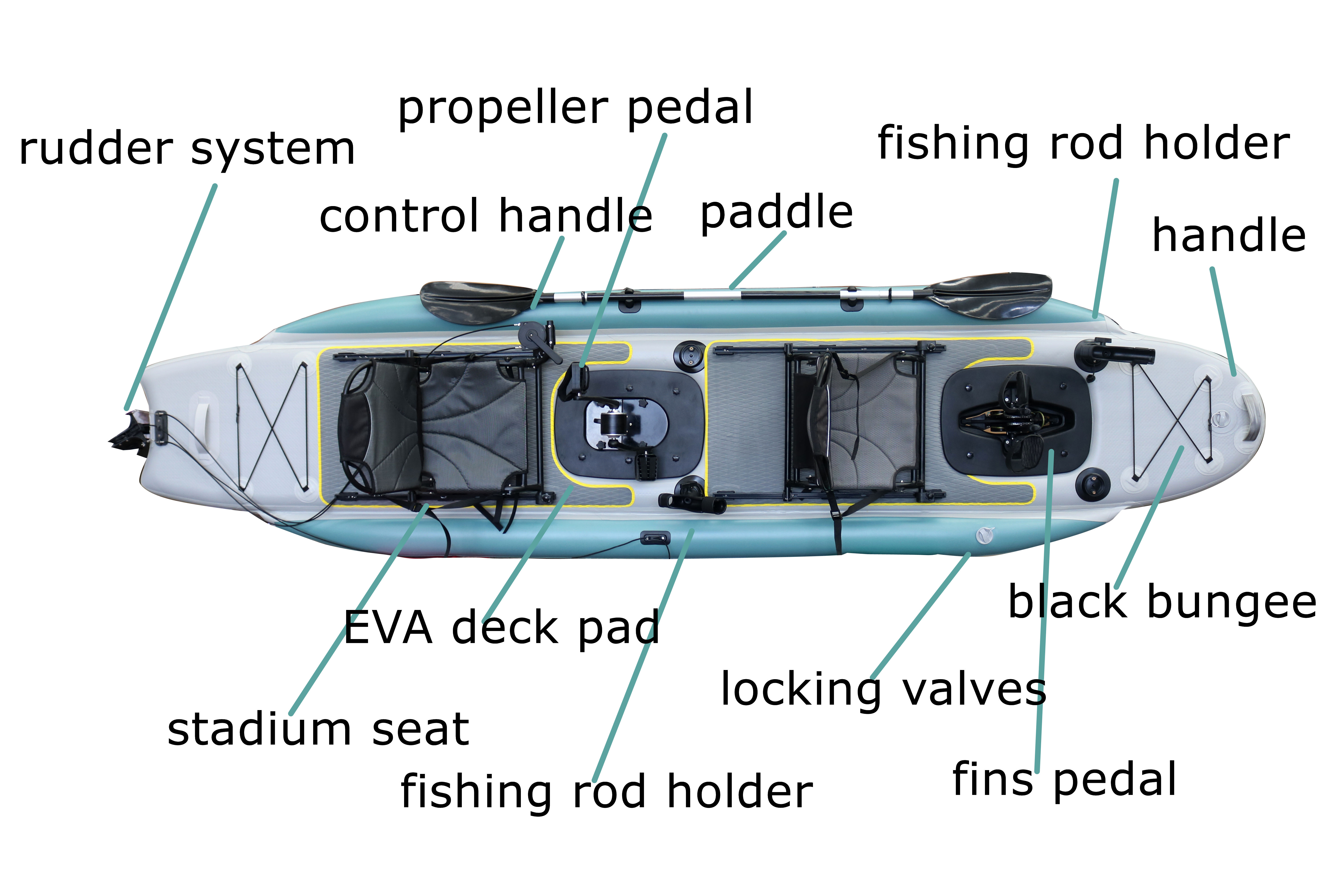14ft Inflatable Fishing Canoe  - огляд і ціна Fishing Kayak Seat