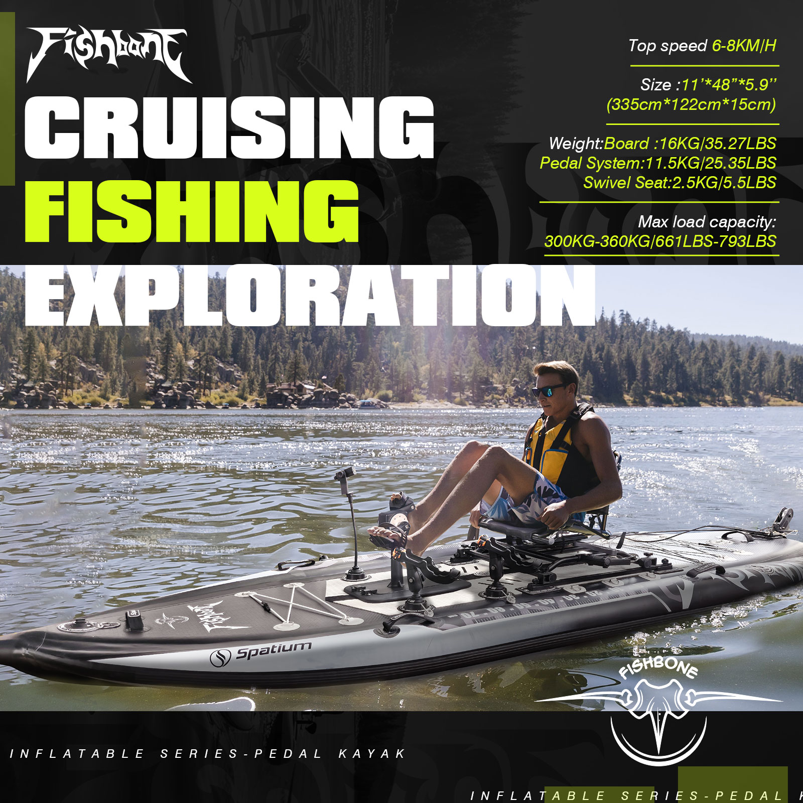 Spatium Pedal Kayak Inflatable - огляд і ціна Fishing Kayak Pedal Drive