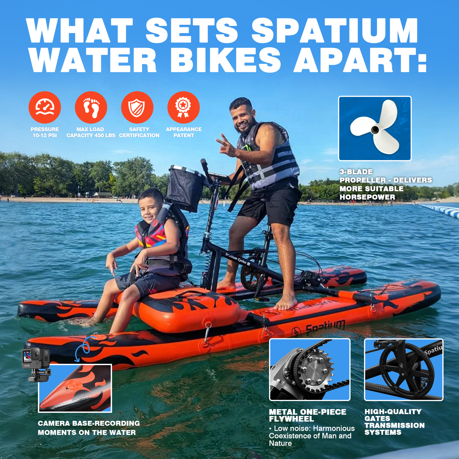 Spatium Sup Water Bike 3.0 Inf - огляд і ціна Fishing Kayak Pedal Drive